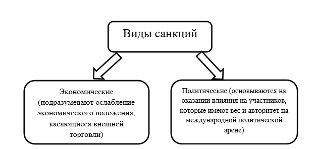 Привести пример в виде таблицы: найдено 88 изображений